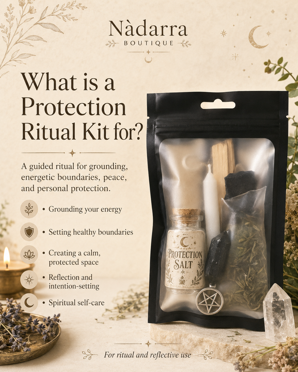 Protection Ritual Mini Kit